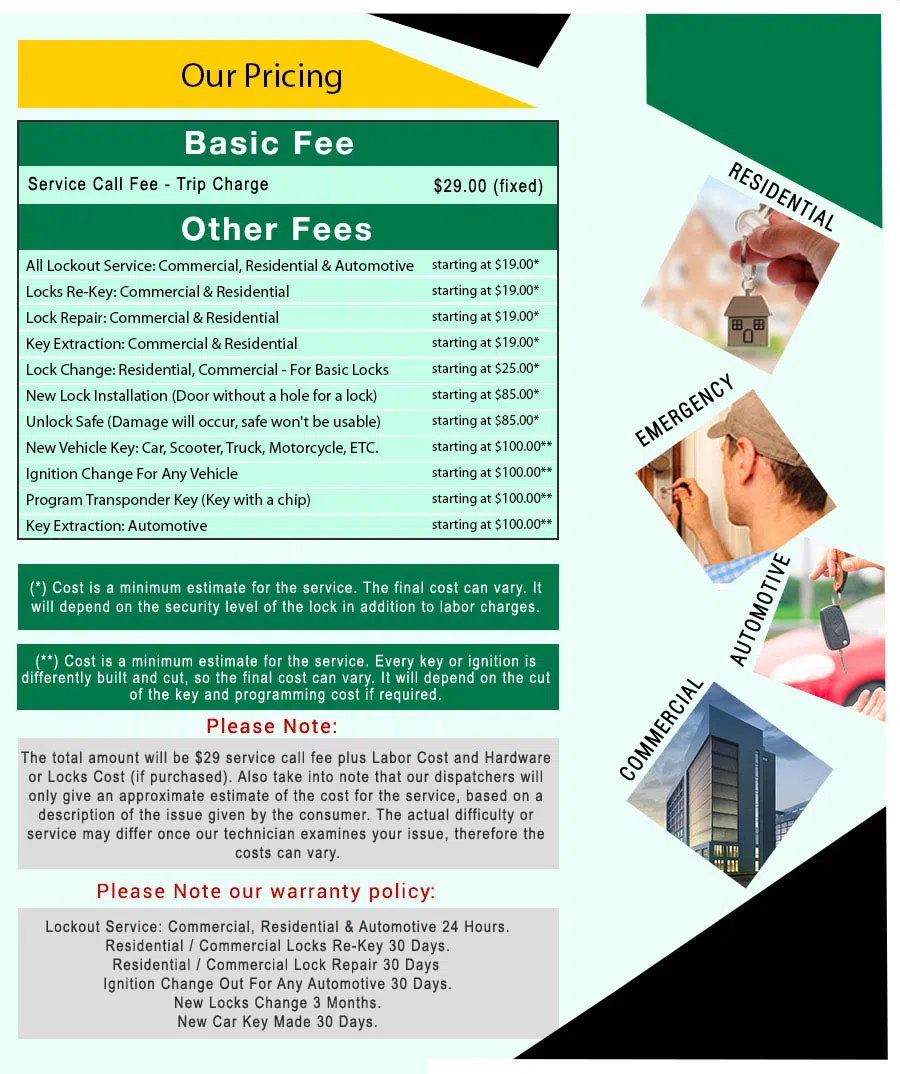 Amber Locksmith Store Odenton, MD 410-482-5132 - price-list-68-19mod